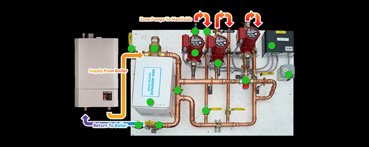 syracuse, ny complete radiant floor heating system from krell distributing